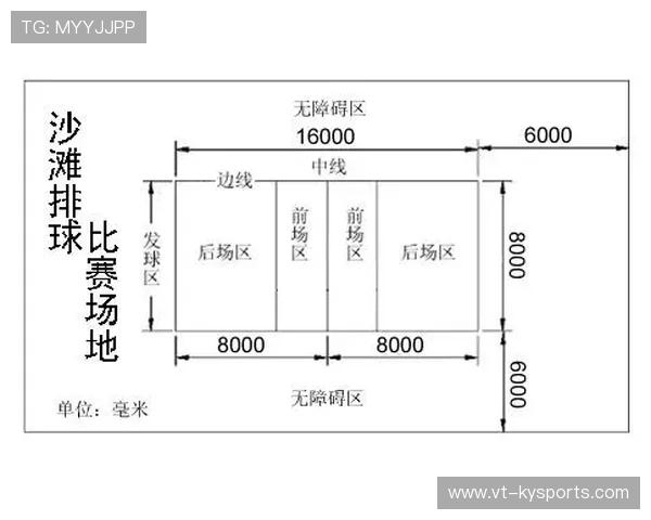 2026年排球场地标准尺寸：专业比赛场地要求，标准排球比赛场地要求尺寸是多少